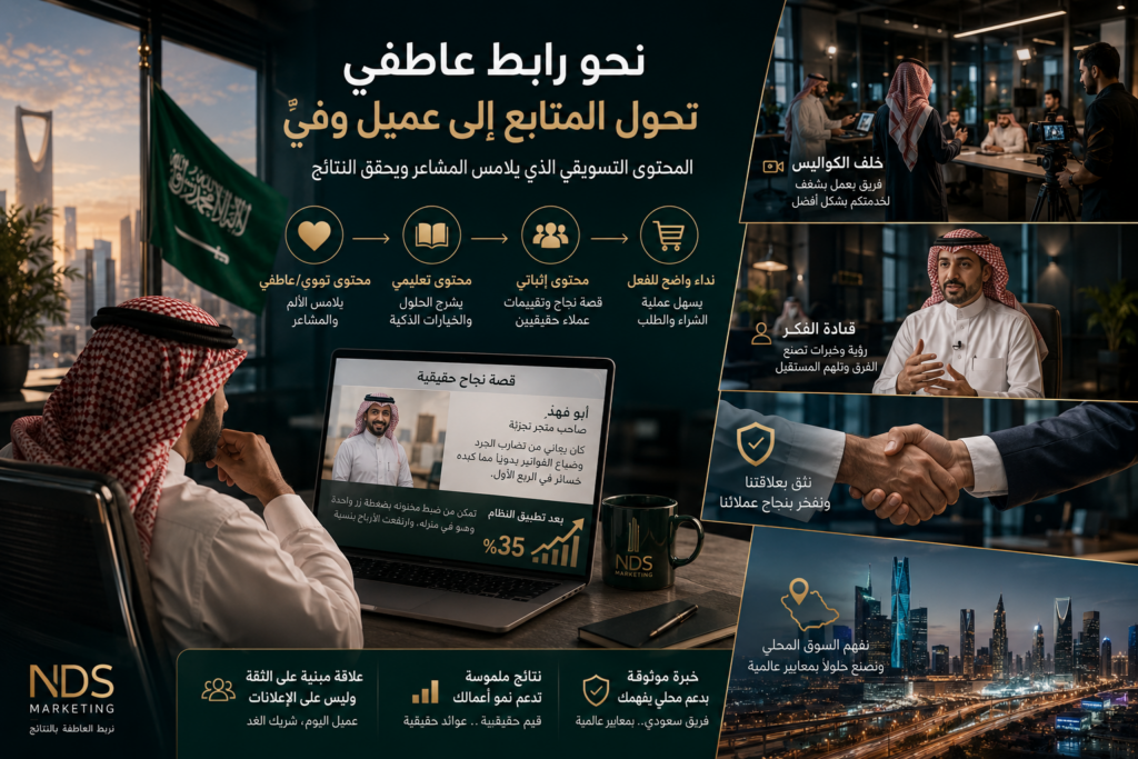 دليلك لصناعة المحتوى التسويقي : كيف تبني رابطاً عاطفياً يتحول إلى مبيعات؟ 2 ChatGPT Image May 19 2026 10 45 11 AM